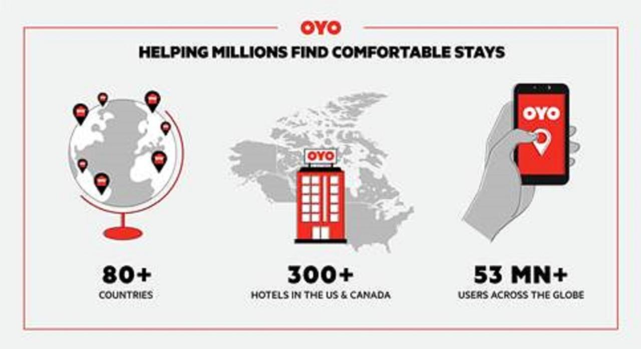Hotel Oyo Downtown